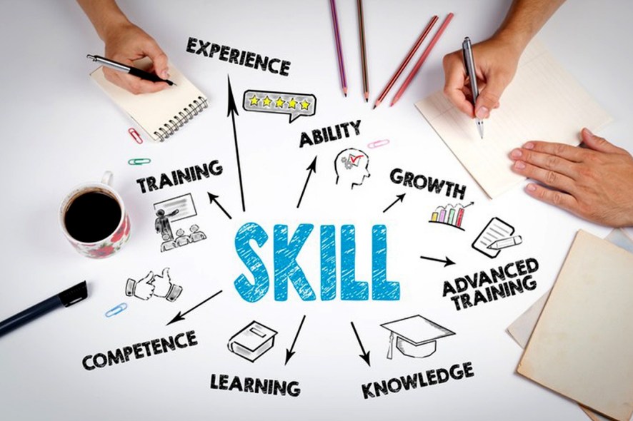 Skill Development